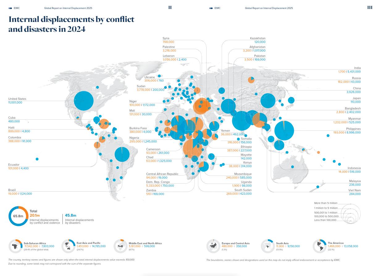 Mardi catastrophologie n°9 : maudite guerre, maudites catastrophes. Les déplacé⋅es internes de 2024